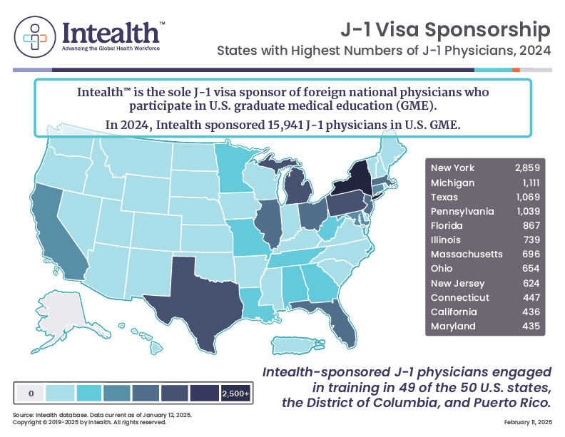 States with Highest Numbers of Exchange Visitor Physicians, 2024 Calendar Year